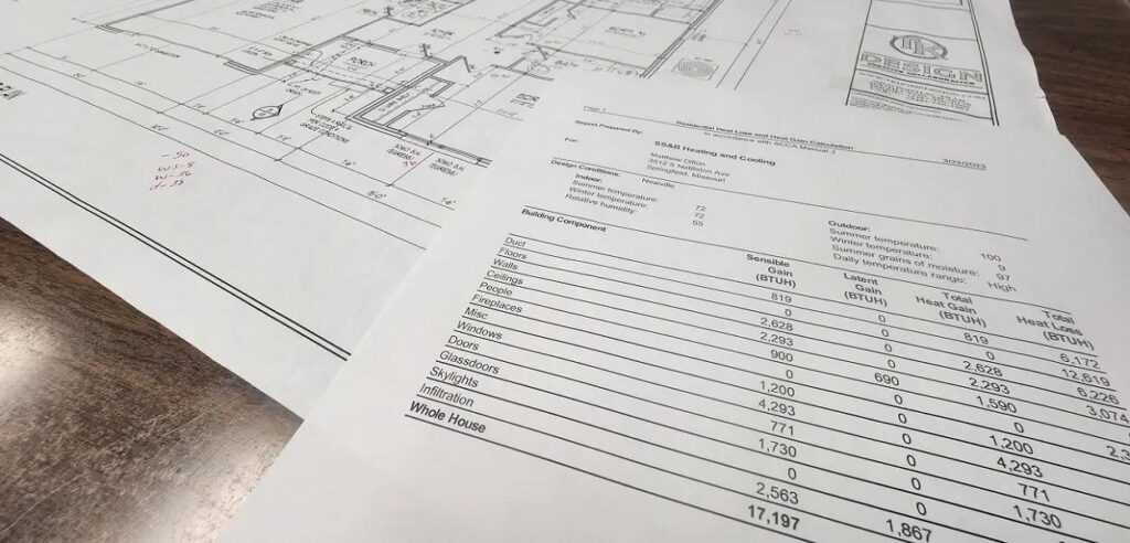 Manuel J load calculation document for HVAC.