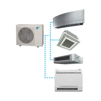 Daikin Multi Zone Ductless