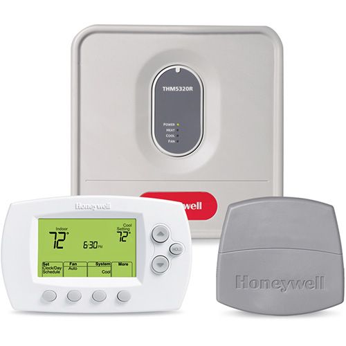 Wireless FocusPRO® Systems