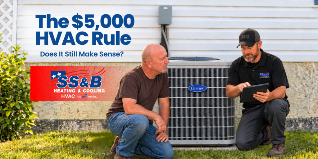 SS&B technician using a tablet beside an outdoor air conditioner while a homeowner listens, with text “The $5,000 HVAC Rule: Does It Still Make Sense?”