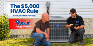 SS&B technician using a tablet beside an outdoor air conditioner while a homeowner listens, with text “The $5,000 HVAC Rule: Does It Still Make Sense?”
